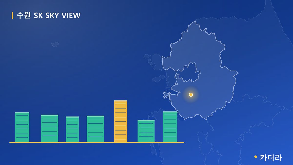 수원당수지구 A5블록 신혼희망타운(공공분양) 추가 입주자모집 단지 정보 카드