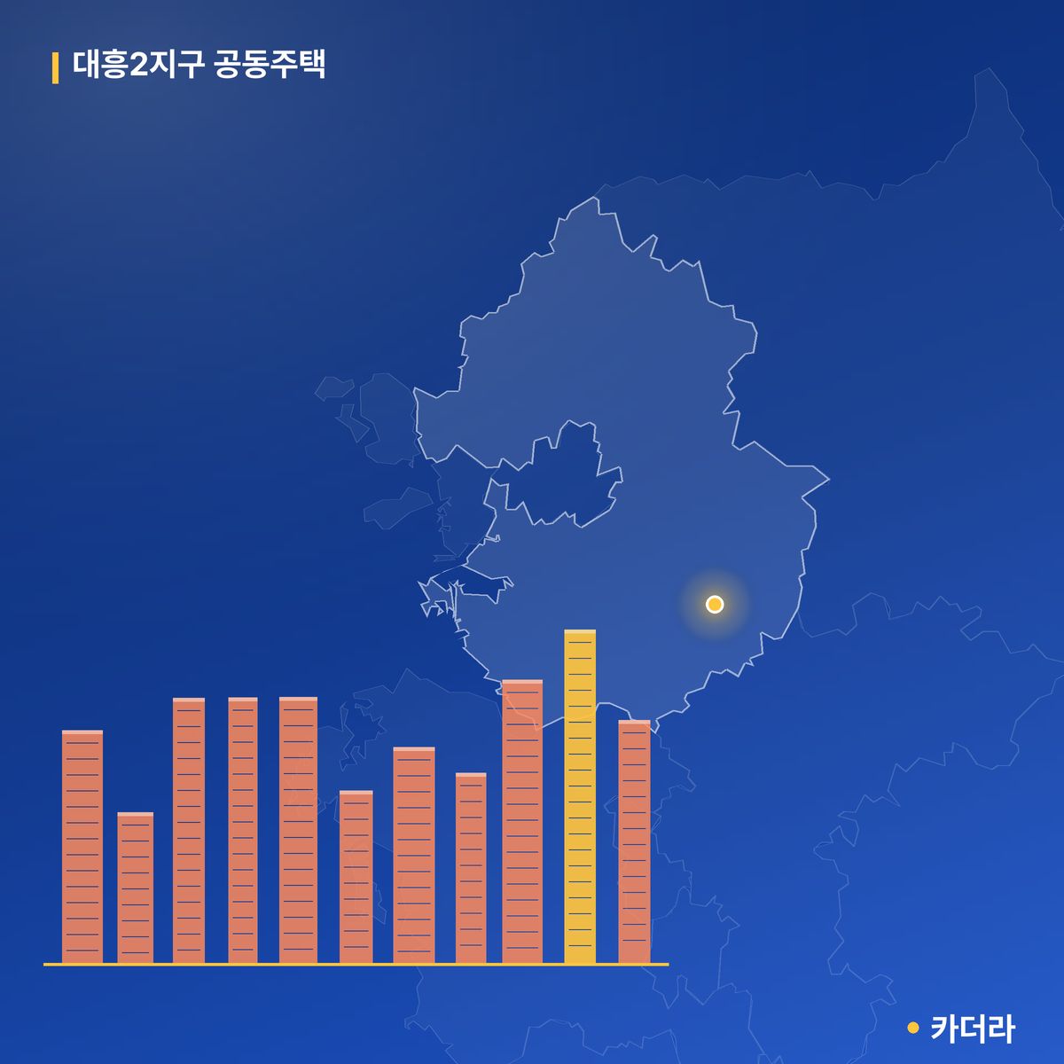 대흥2지구 공동주택 단지 정보 — 이천시 아파트 분양