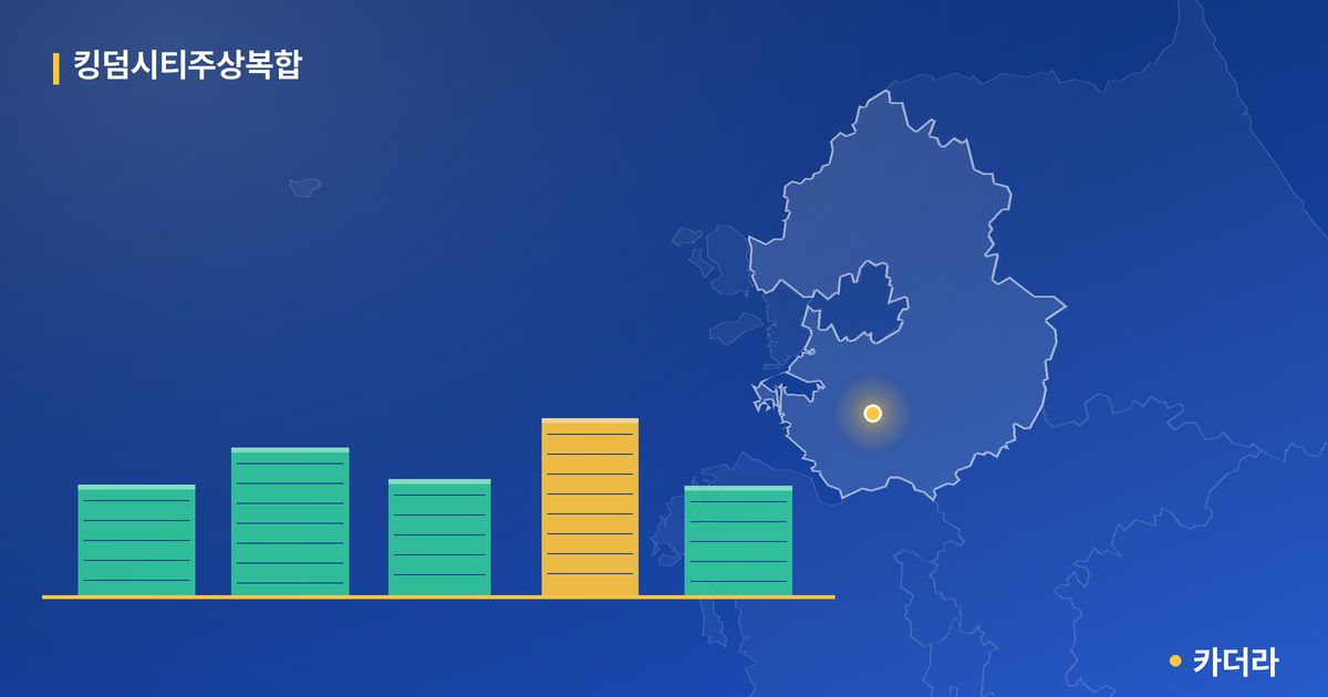 킹덤시티주상복합 · 경기 화성시 소재 · 입주 후 단계 현장 카드