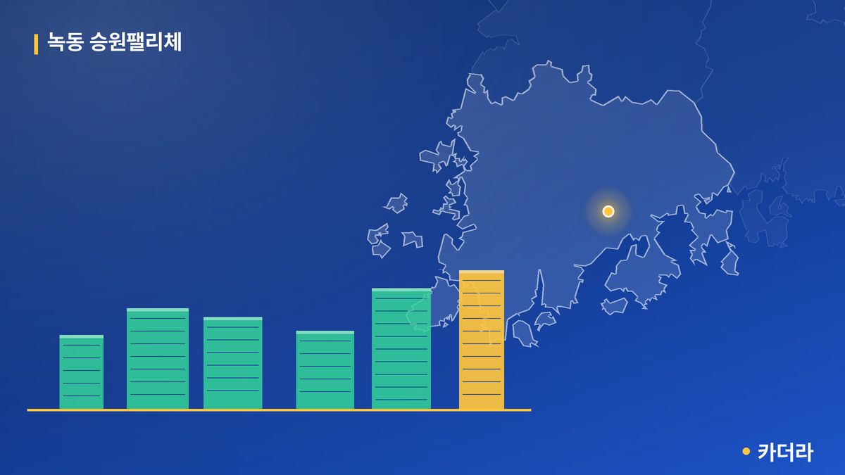 녹동 승원팰리체 단지 정보 카드