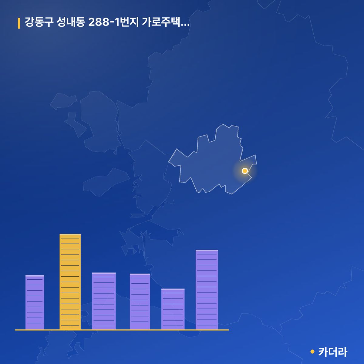 강동구 성내동 288-1번지 가로주택정비 단지 정보 — 강동구 아파트 분양
