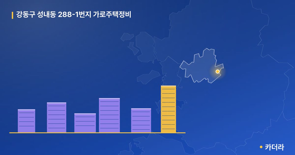 강동구 성내동 288-1번지 가로주택정비 단지 정보 — 강동구 아파트 분양