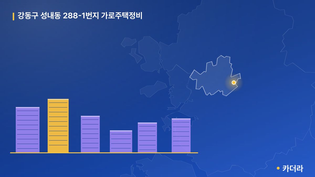 강동구 성내동 288-1번지 가로주택정비 단지 정보 — 강동구 아파트 분양