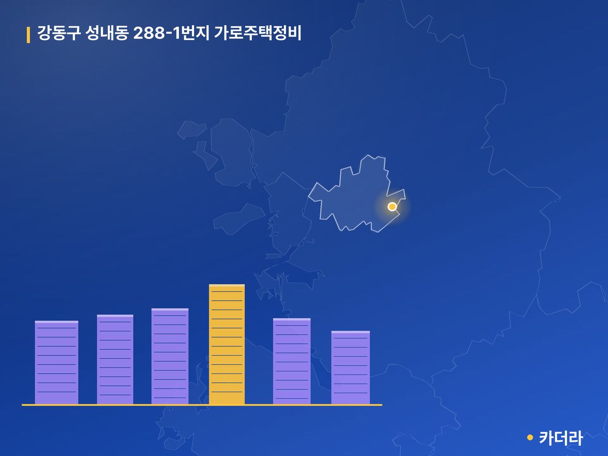 강동구 성내동 288-1번지 가로주택정비 단지 정보 — 강동구 아파트 분양