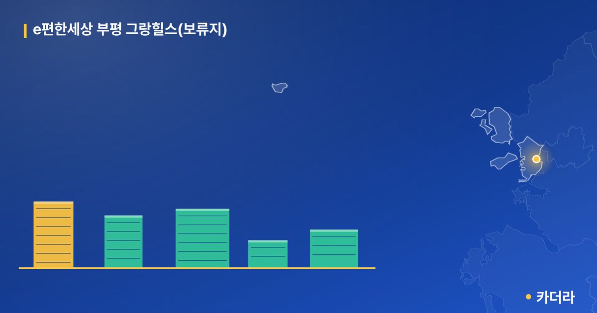 e편한세상 부평 그랑힐스(보류지) 단지 정보 카드