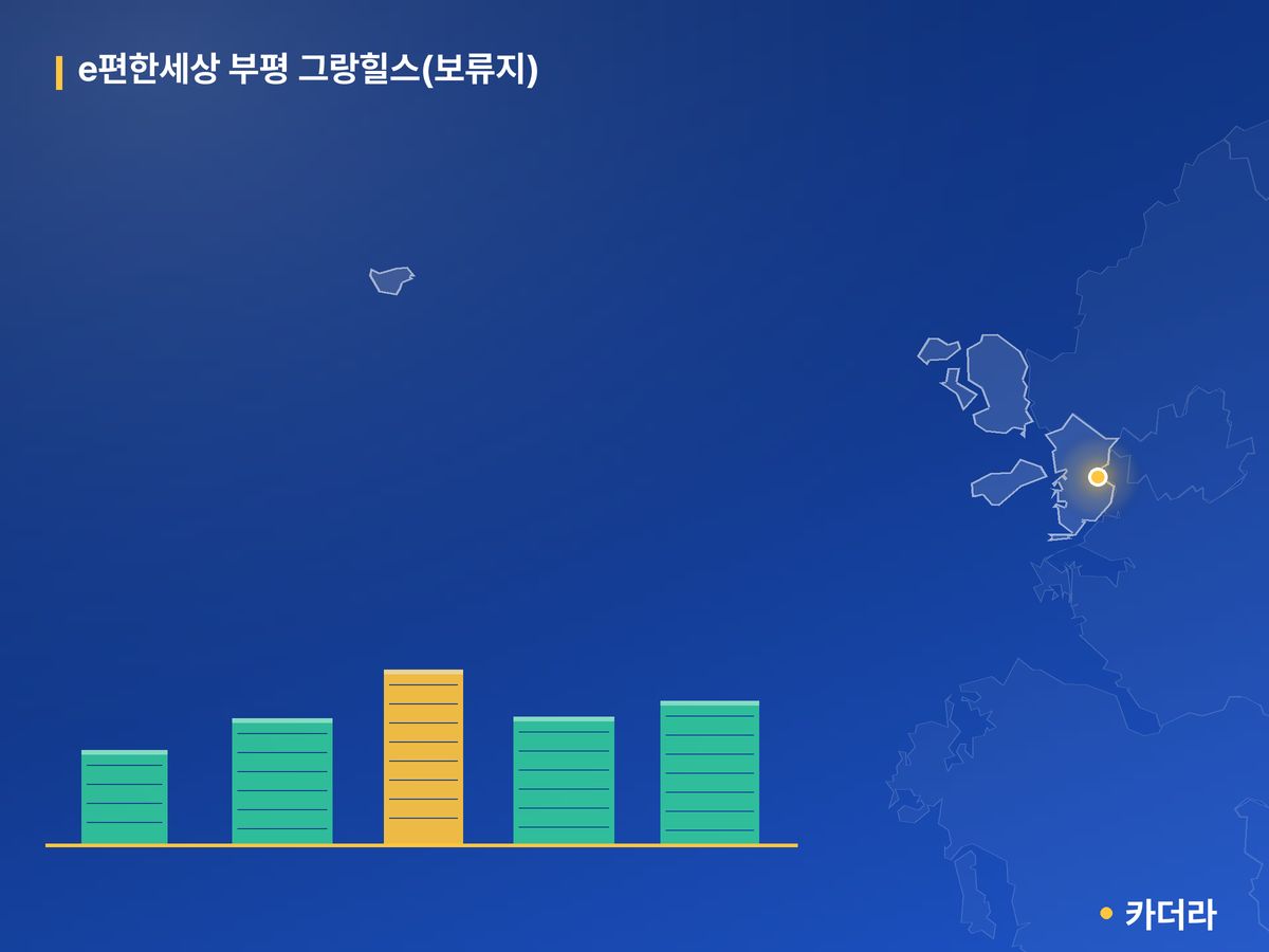 e편한세상 부평 그랑힐스(보류지) 인천 분양 정보 카드