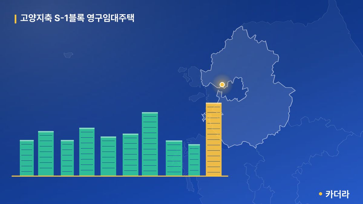 고양지축 S-1블록 영구임대주택 단지 정보 카드