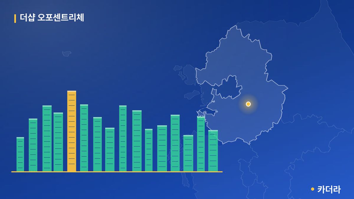 더샵 오포센트리체 단지 정보 카드