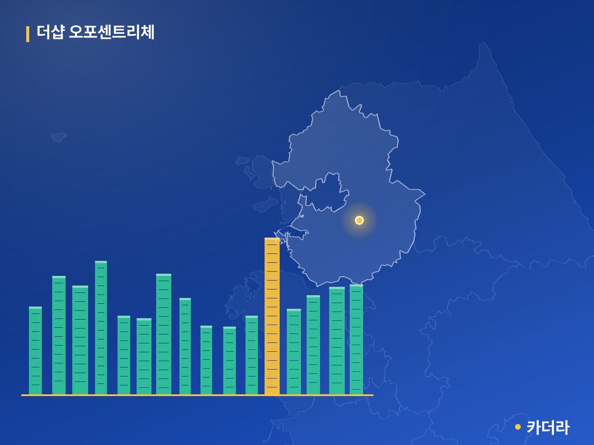 더샵 오포센트리체 단지 정보 카드