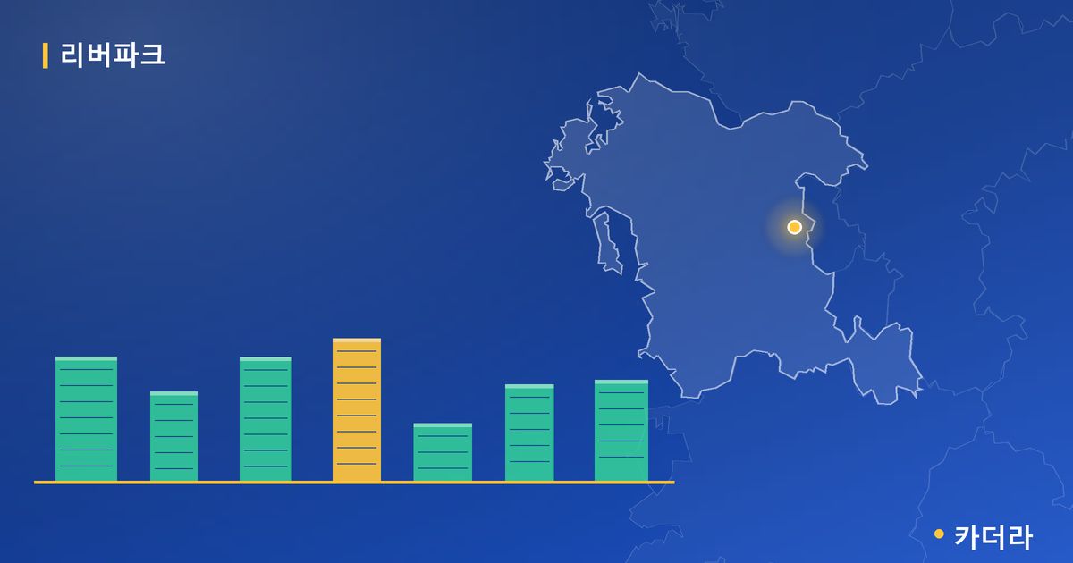 인천검단신도시3차 노블랜드 리버파크 단지 정보 카드