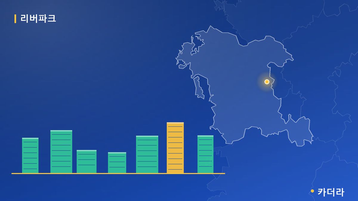 인천검단신도시3차 노블랜드 리버파크 단지 정보 카드