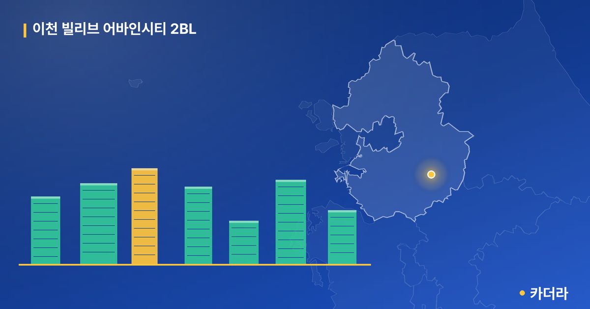 이천 빌리브 어바인시티 2BL 단지 정보 카드
