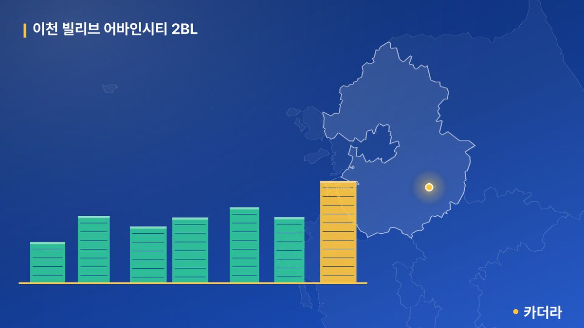 이천 빌리브 어바인시티 2BL 단지 정보 카드
