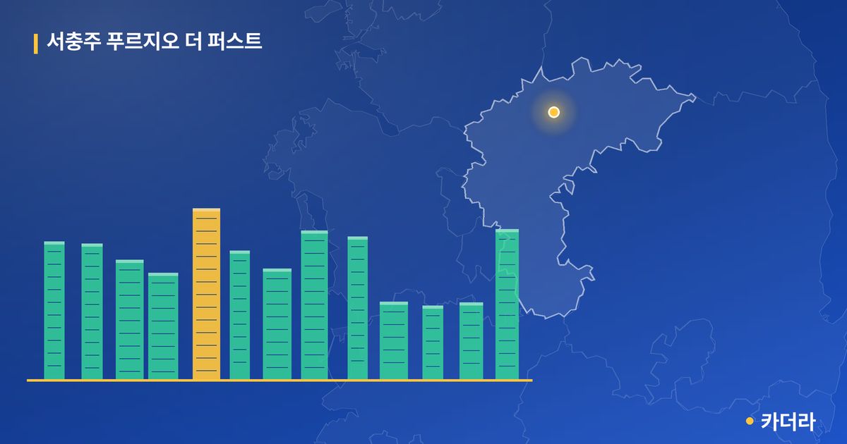 서충주 푸르지오 더 퍼스트 단지 정보 카드