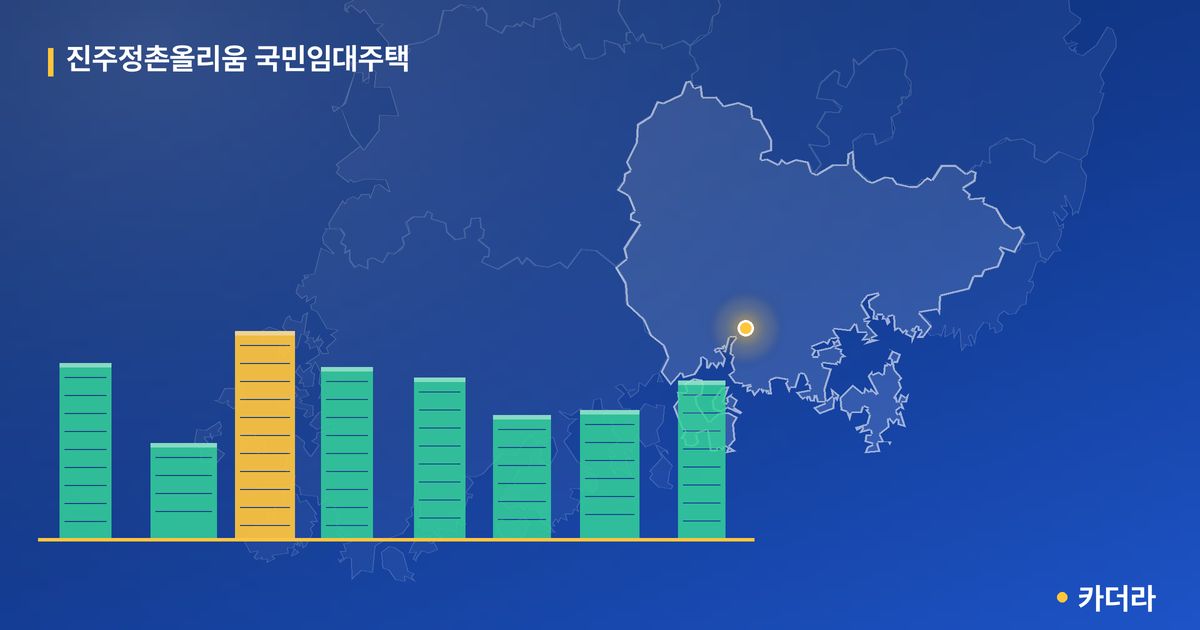 진주정촌올리움 국민임대주택 단지 정보 카드