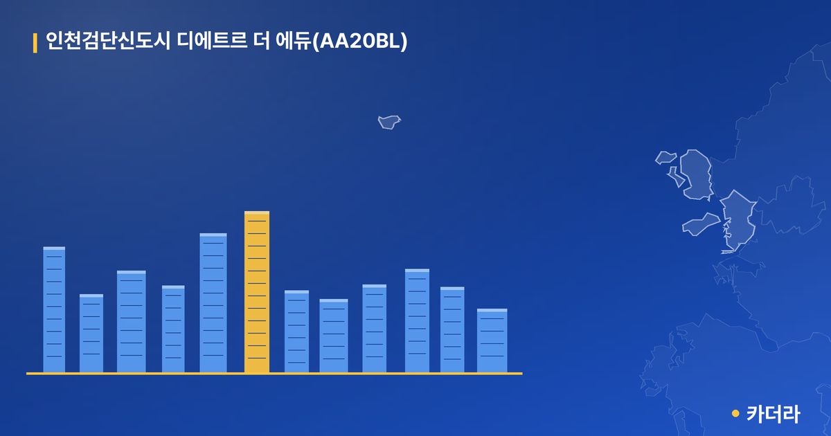 인천검단신도시 디에트르 더 에듀(AA20BL) 단지 정보 카드