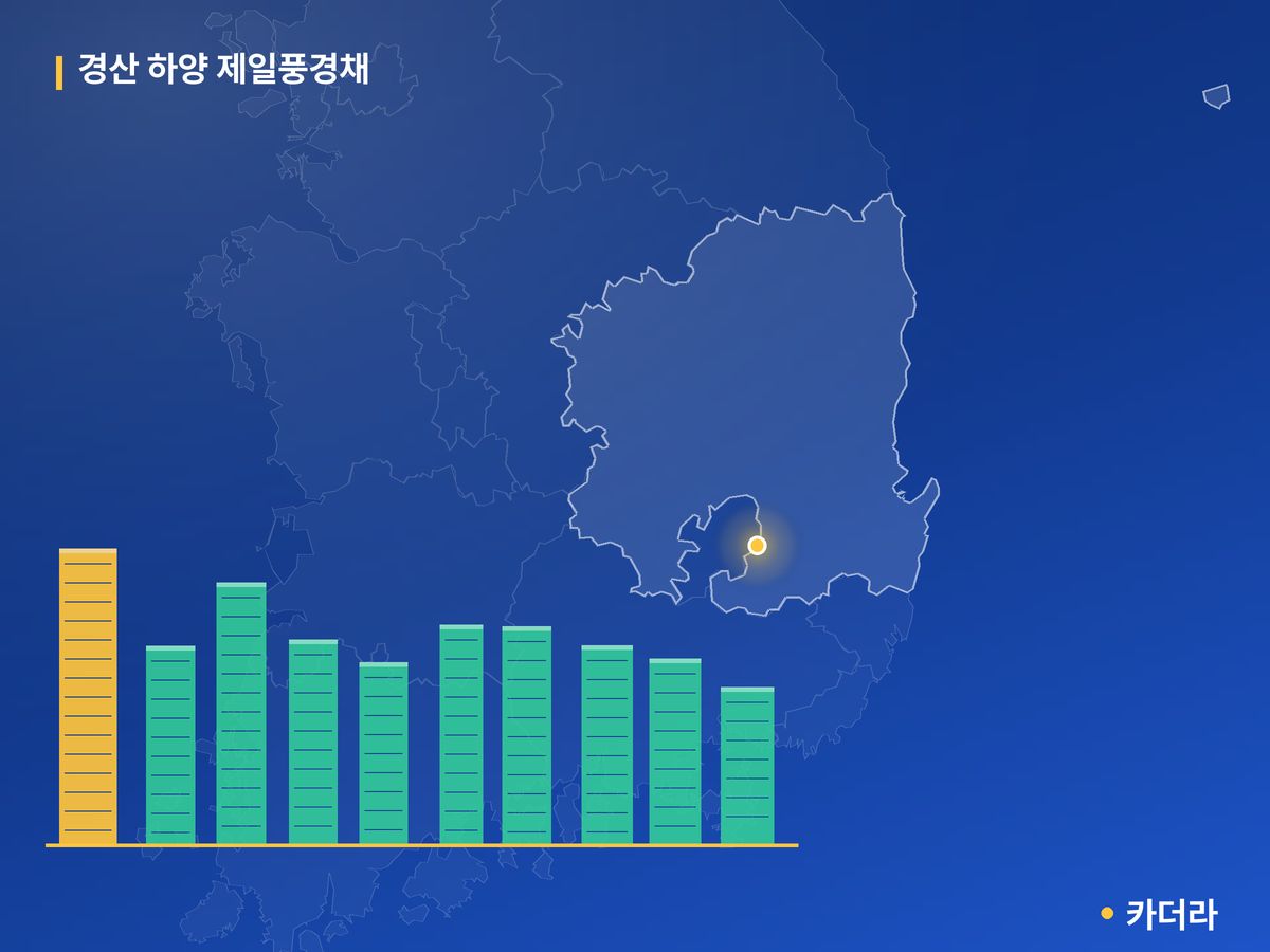 경산 하양 제일풍경채 단지 정보 카드