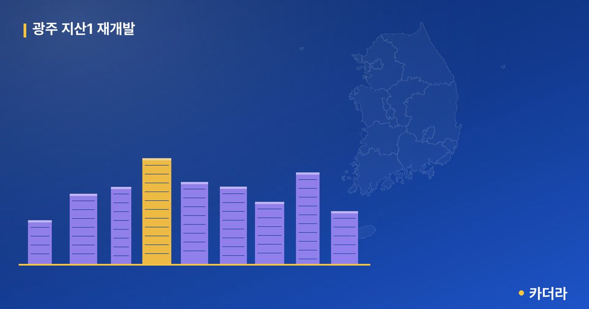 광주 지산1 재개발 단지 정보 — 동구 아파트 분양