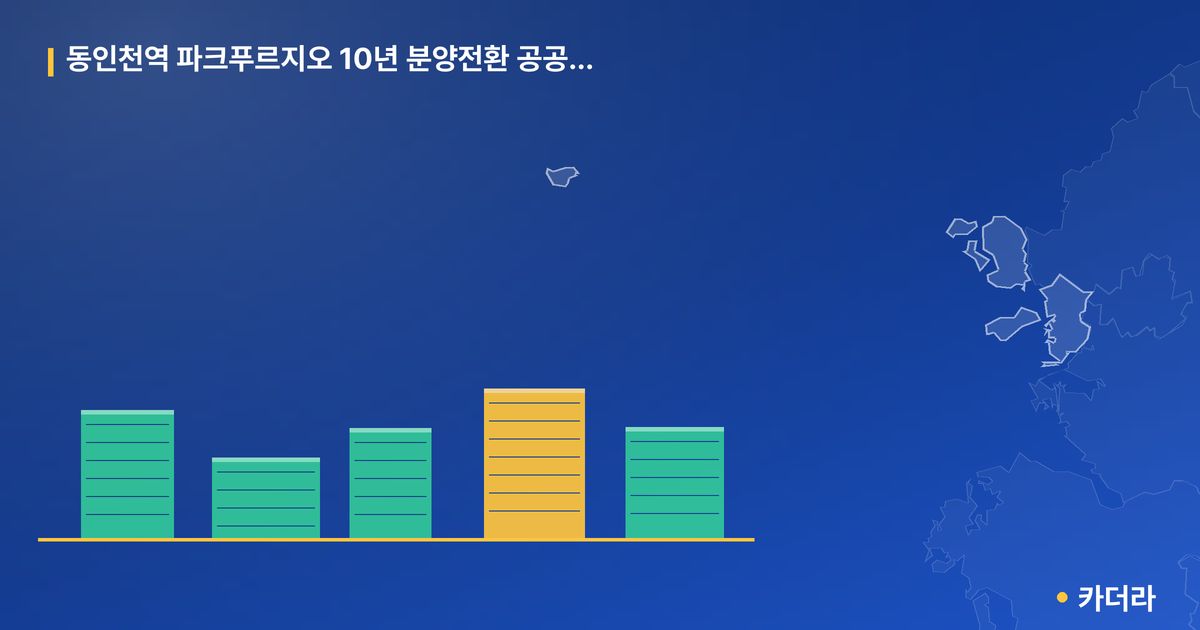 동인천역 파크푸르지오 10년 분양전환 공공임대주택 단지 정보 카드