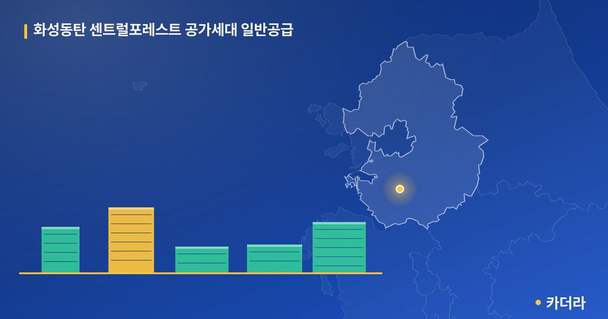 화성동탄 센트럴포레스트 공가세대 일반공급 단지 정보 카드