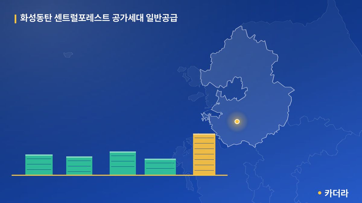 화성동탄 센트럴포레스트 공가세대 일반공급 단지 정보 카드