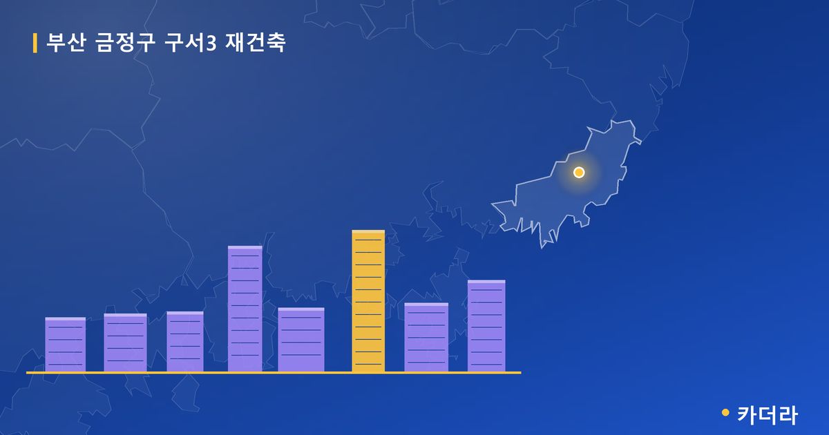 구서3 재건축 · 부산 금정구 소재 · 사업시행인가 단계 현장 카드