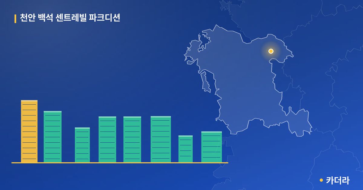 천안 백석 센트레빌 파크디션 단지 정보 카드