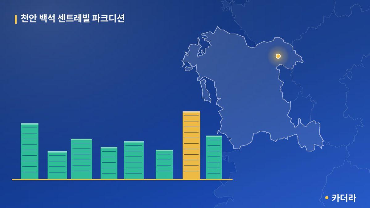 천안 백석 센트레빌 파크디션 단지 정보 카드