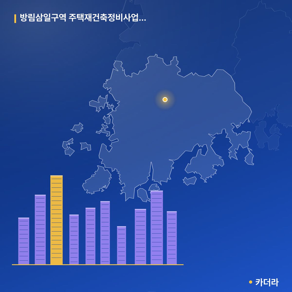 방림삼일 재건축 단지 정보 — 남구 아파트 분양