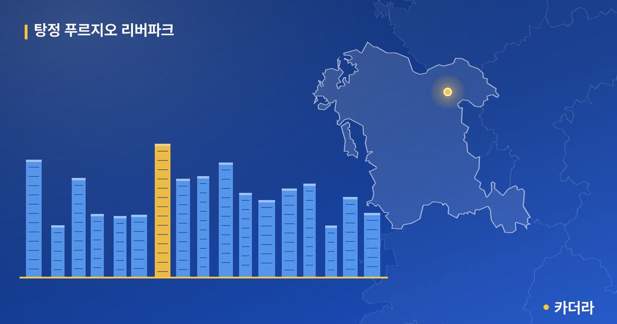 탕정 푸르지오 리버파크 단지 정보 카드