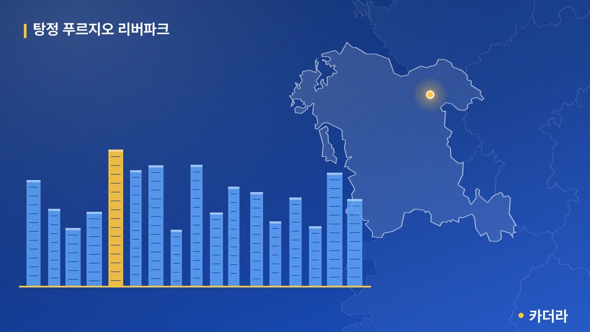탕정 푸르지오 리버파크 단지 정보 카드