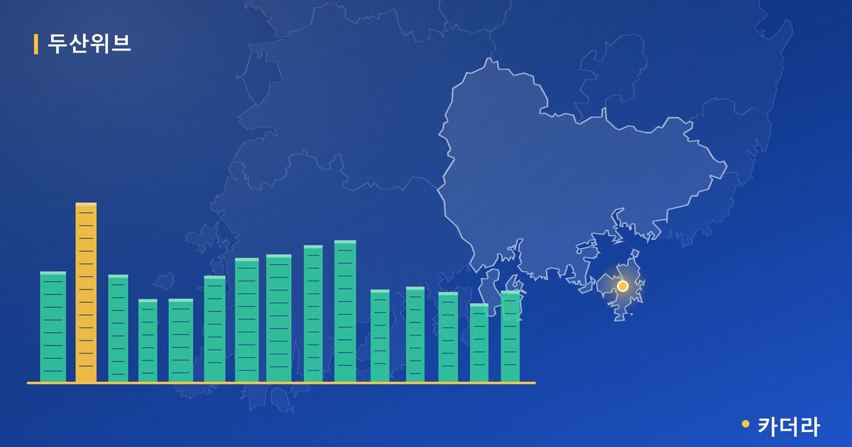 천안 용곡 두산위브(조합원 취소분) 단지 정보 카드