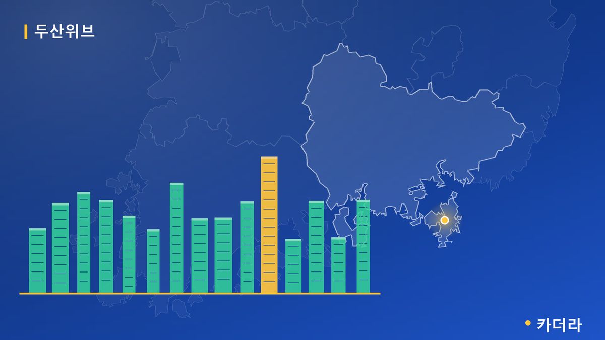 천안 용곡 두산위브(조합원 취소분) 단지 정보 카드