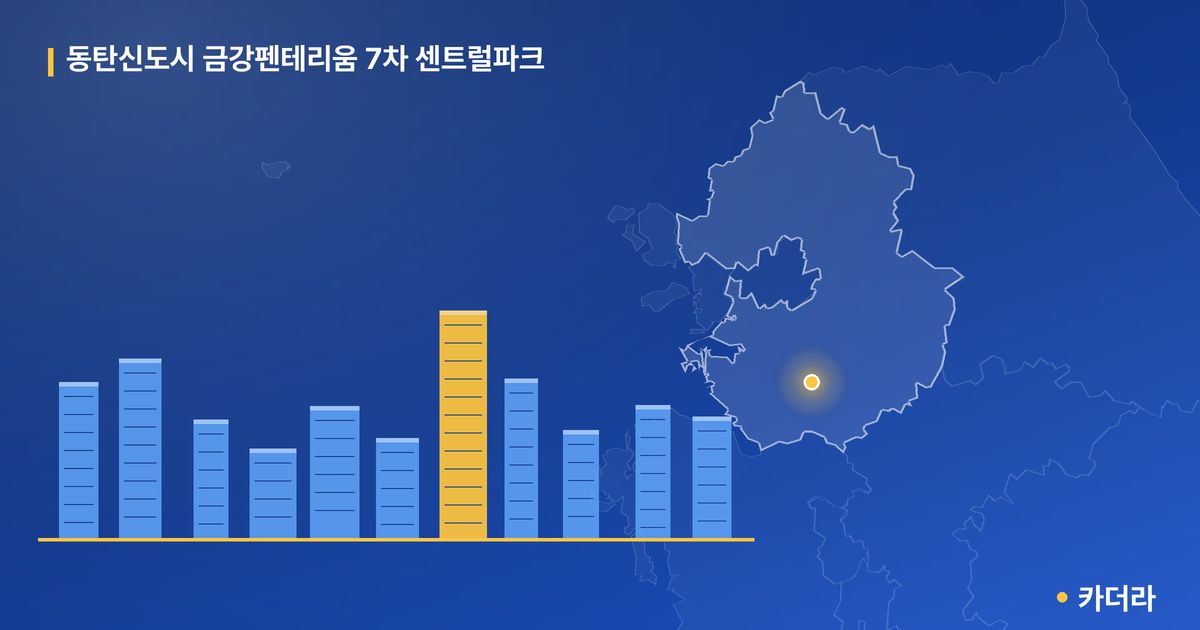 동탄신도시 금강펜테리움 7차 센트럴파크 단지 정보 카드