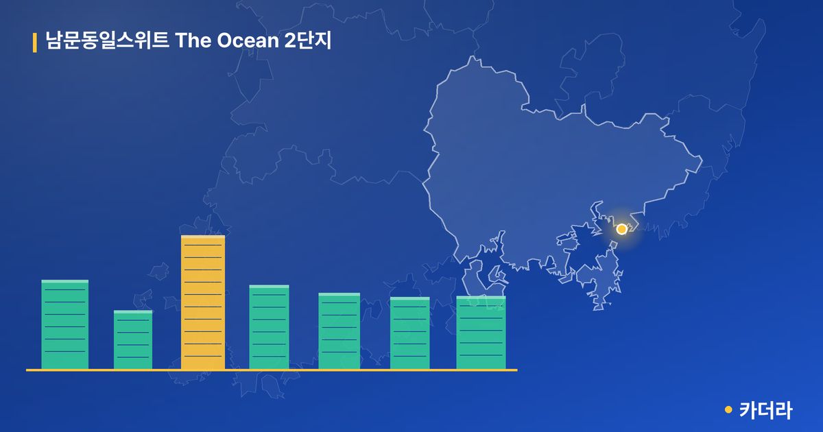 남문동일스위트 The Ocean 2단지 단지 정보 카드