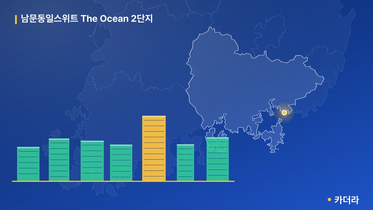 남문동일스위트 The Ocean 2단지 단지 정보 카드
