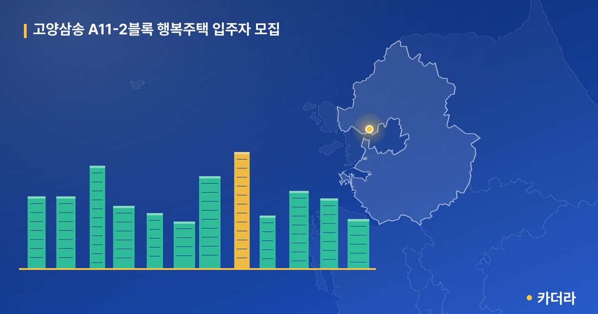 고양삼송 A11-2블록 행복주택 입주자 모집 단지 정보 카드