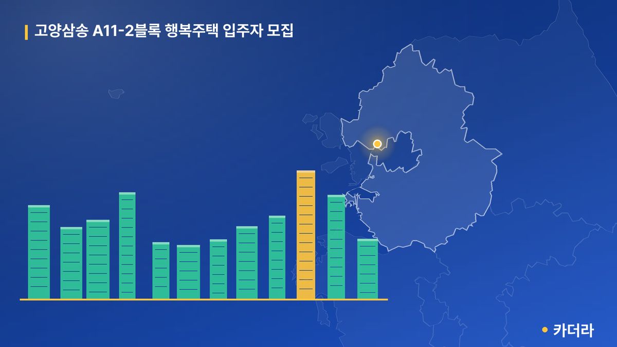 고양삼송 A11-2블록 행복주택 입주자 모집 단지 정보 카드
