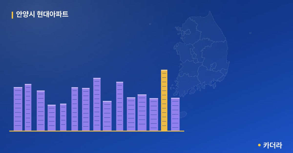 안양시 현대아파트 단지 정보 — 안양시 아파트 분양