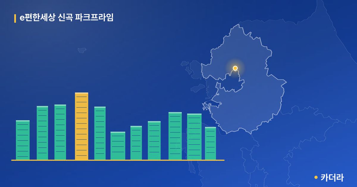 e편한세상 신곡 파크프라임 단지 정보 카드