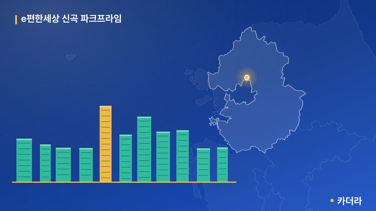 e편한세상 신곡 파크프라임 단지 정보 카드