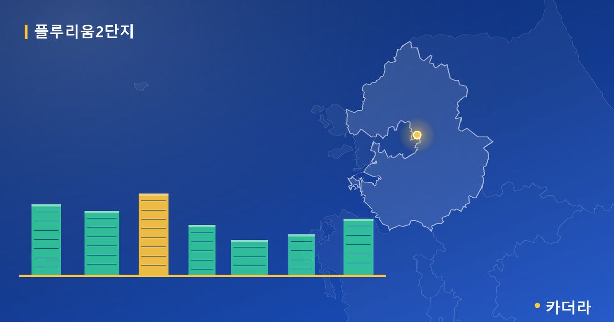 플루리움2단지 단지 정보 카드