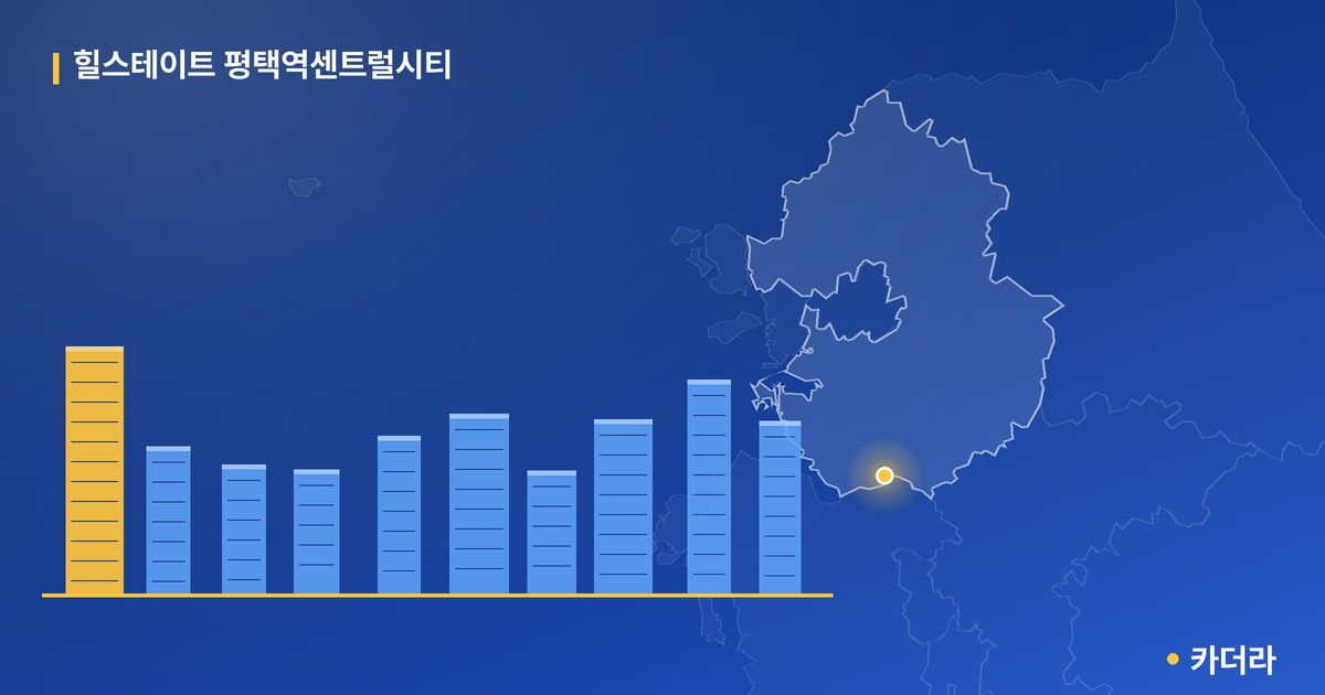 힐스테이트 평택역센트럴시티 단지 정보 카드
