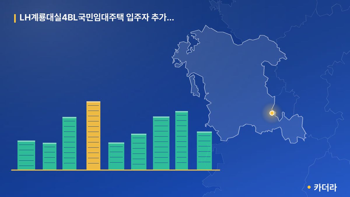 LH계룡대실4BL국민임대주택 입주자 추가모집 단지 정보 카드
