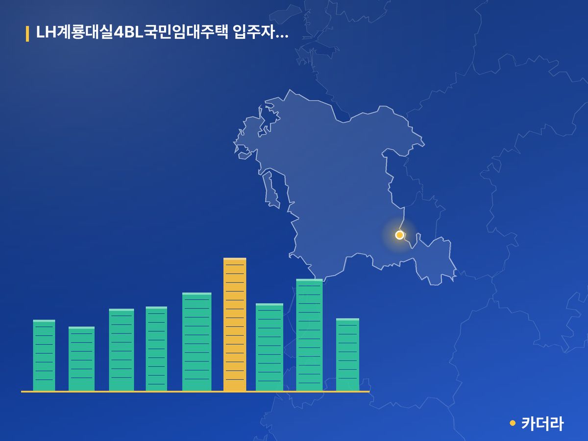 LH계룡대실4BL국민임대주택 입주자 추가모집 단지 정보 카드