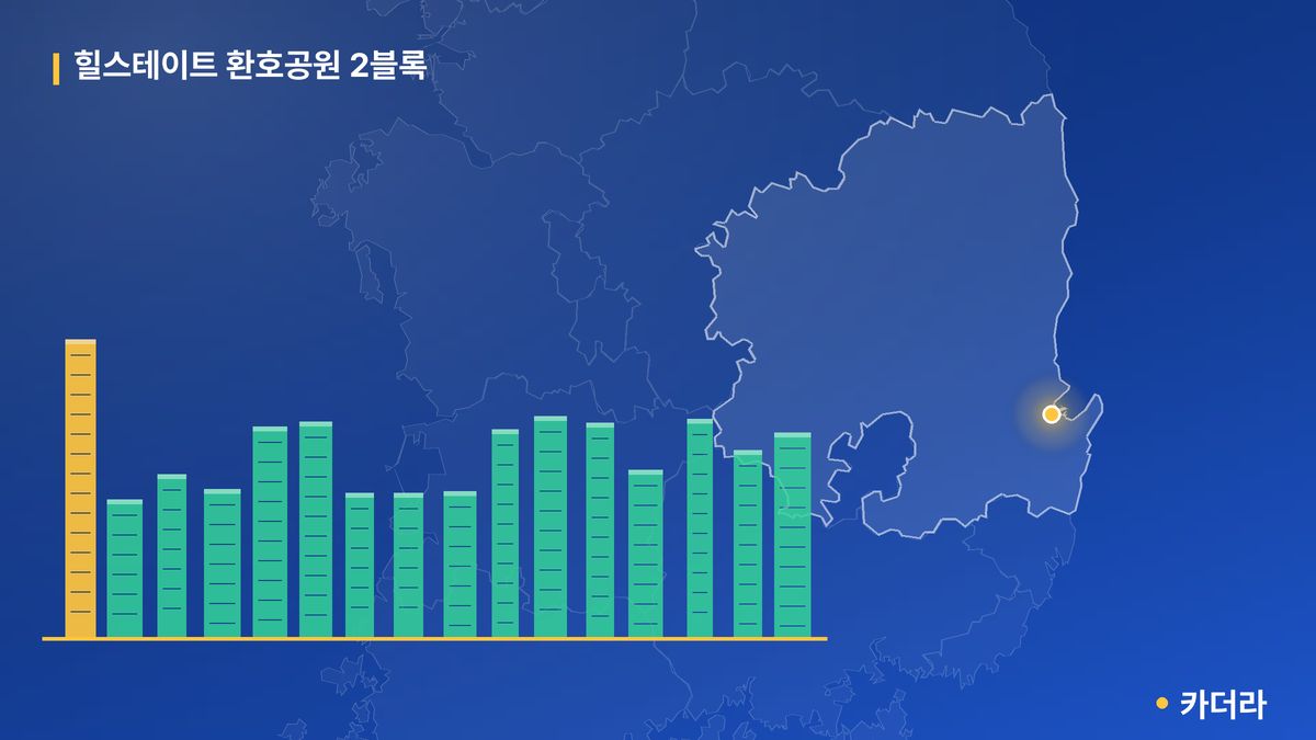 힐스테이트 환호공원 2블록 단지 정보 카드