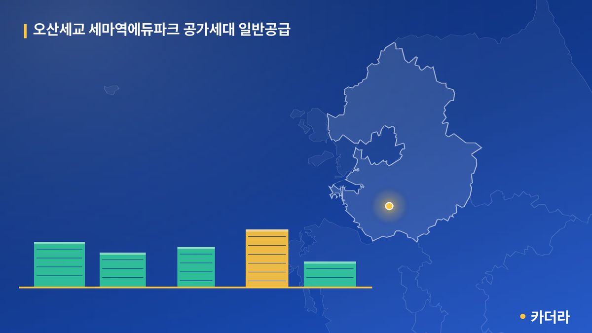 오산세교 세마역에듀파크 공가세대 일반공급 단지 정보 카드