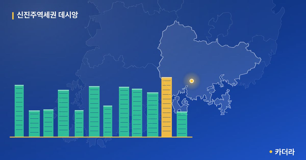 신진주역세권 데시앙 단지 정보 카드