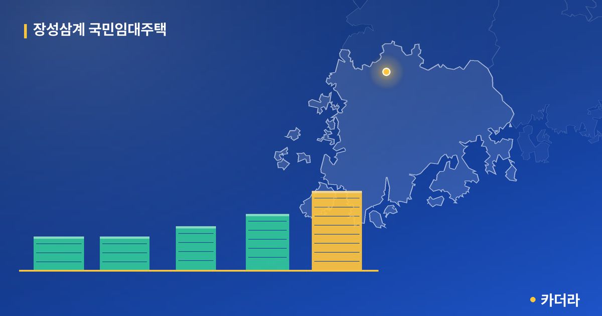 장성삼계 국민임대주택 단지 정보 카드