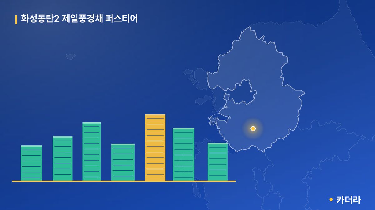 화성동탄2 제일풍경채 퍼스티어 단지 정보 카드